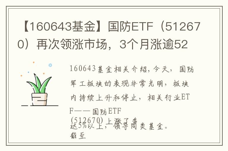 【160643基金】國(guó)防ETF（512670）再次領(lǐng)漲市場(chǎng)，3個(gè)月漲逾52%領(lǐng)跑同類基金