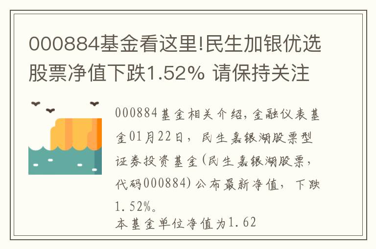 000884基金看這里!民生加銀優(yōu)選股票凈值下跌1.52% 請保持關注