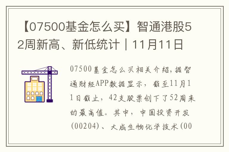 【07500基金怎么買】智通港股52周新高、新低統(tǒng)計(jì)｜11月11日