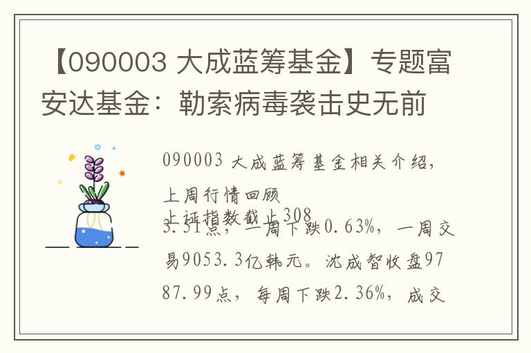 【090003 大成藍(lán)籌基金】專題富安達(dá)基金：勒索病毒襲擊史無(wú)前例 網(wǎng)絡(luò)安全再獲全球關(guān)注