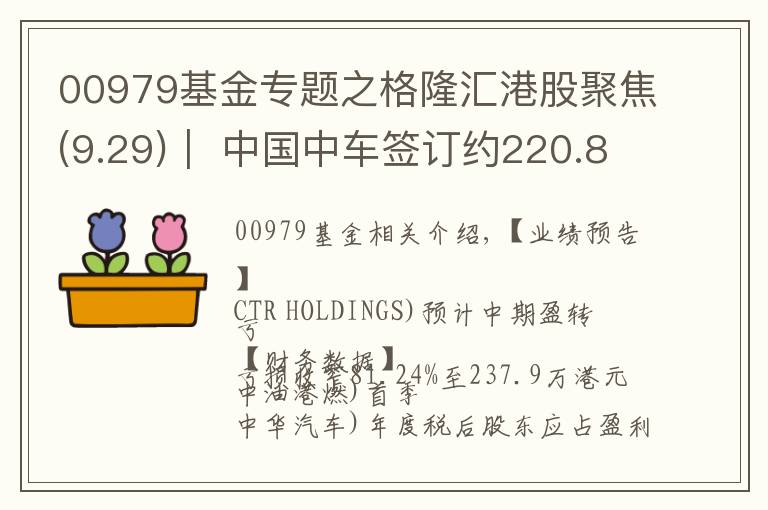 00979基金專題之格隆匯港股聚焦(9.29)︱ 中國中車簽訂約220.8億元合同 國藥科技股份年度收入大增281%