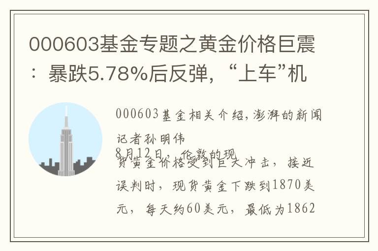 000603基金專題之黃金價格巨震：暴跌5.78%后反彈，“上車”機會又來了？