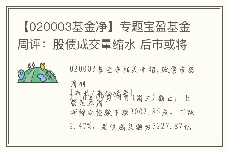 【020003基金凈】專題寶盈基金周評(píng)：股債成交量縮水 后市或?qū)⒄鹗?></a></div>
              <div   id=