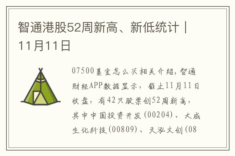 智通港股52周新高、新低統(tǒng)計(jì)｜11月11日