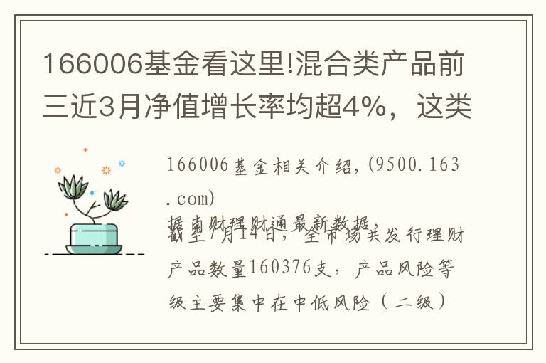 166006基金看這里!混合類產(chǎn)品前三近3月凈值增長(zhǎng)率均超4%，這類產(chǎn)品應(yīng)該如何配置資產(chǎn)？丨機(jī)警理財(cái)日?qǐng)?bào)（7月15日）