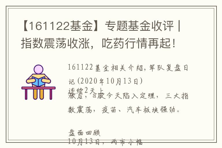 【161122基金】專題基金收評 | 指數(shù)震蕩收漲，吃藥行情再起！公募掘金結(jié)構(gòu)性機(jī)會