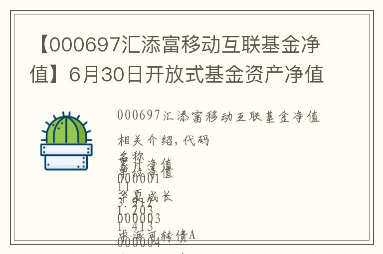 【000697匯添富移動互聯(lián)基金凈值】6月30日開放式基金資產(chǎn)凈值日報表