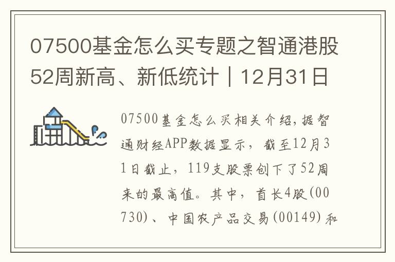 07500基金怎么買專題之智通港股52周新高、新低統(tǒng)計(jì)｜12月31日