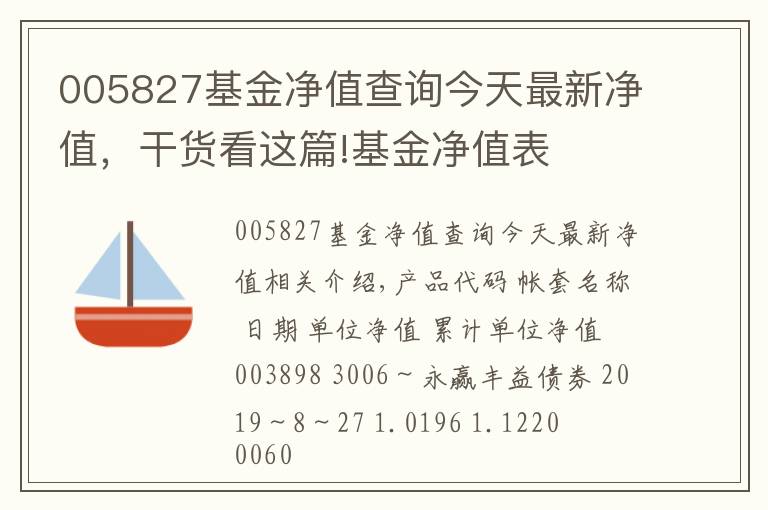 005827基金凈值查詢(xún)今天最新凈值，干貨看這篇!基金凈值表