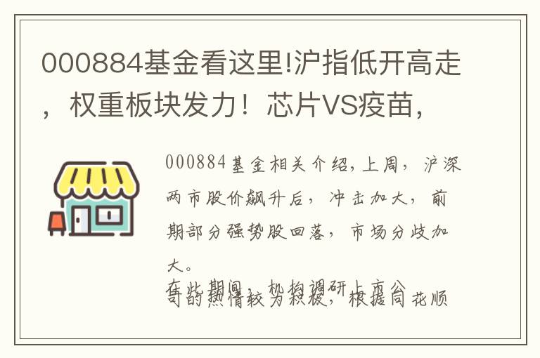 000884基金看這里!滬指低開高走，權重板塊發(fā)力！芯片VS疫苗，后市誰更有機會？