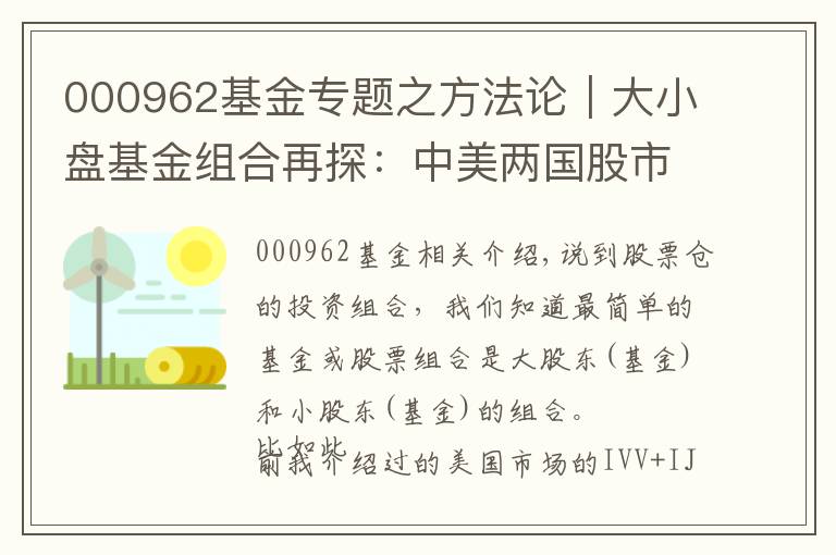 000962基金專題之方法論｜大小盤基金組合再探：中美兩國股市的組合變通比較