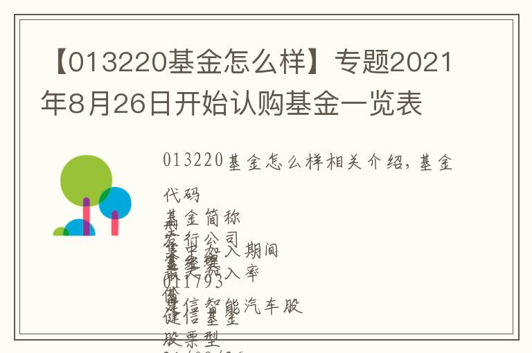 【013220基金怎么樣】專題2021年8月26日開始認購基金一覽表 周四開始認購基金一覽表