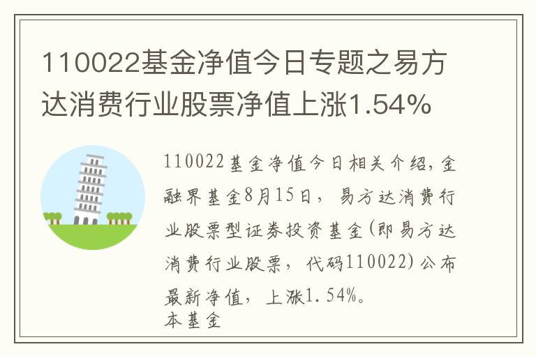 110022基金凈值今日專題之易方達(dá)消費(fèi)行業(yè)股票凈值上漲1.54% 請(qǐng)保持關(guān)注