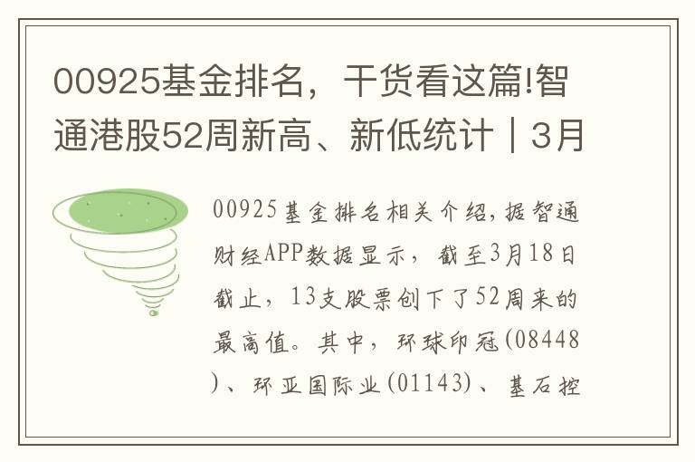 00925基金排名，干貨看這篇!智通港股52周新高、新低統(tǒng)計(jì)｜3月18日