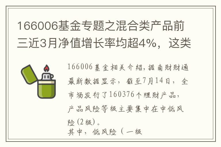 166006基金專題之混合類產(chǎn)品前三近3月凈值增長率均超4%，這類產(chǎn)品應(yīng)該如何配置資產(chǎn)？丨機(jī)警理財日報（7月15日）