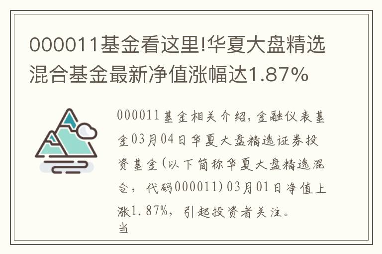 000011基金看這里!華夏大盤精選混合基金最新凈值漲幅達1.87%