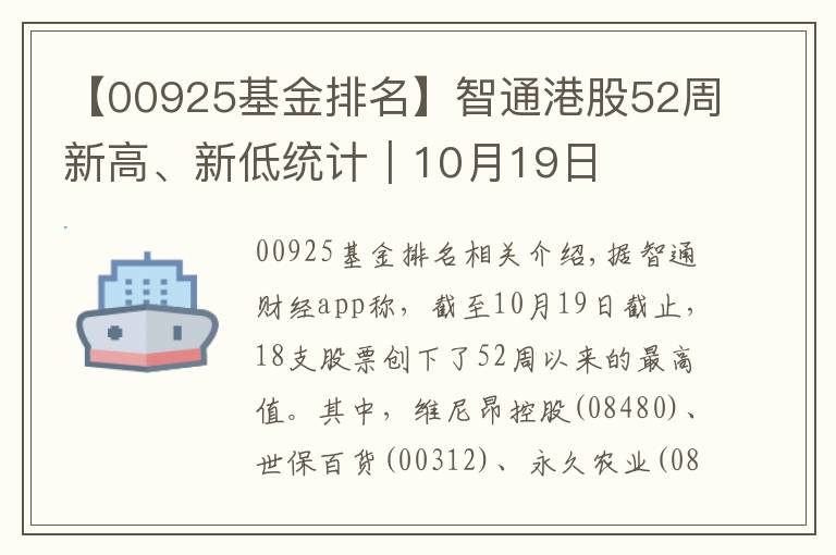 【00925基金排名】智通港股52周新高、新低統(tǒng)計(jì)｜10月19日