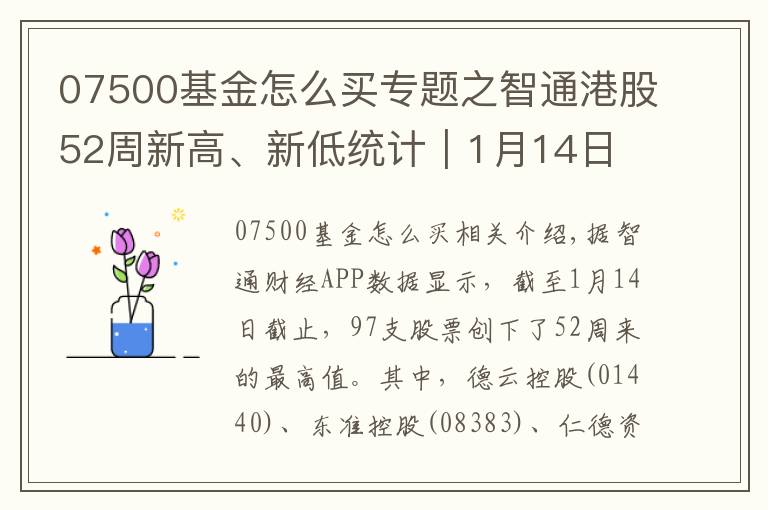 07500基金怎么買專題之智通港股52周新高、新低統(tǒng)計｜1月14日