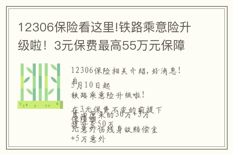 12306保險看這里!鐵路乘意險升級啦！3元保費最高55萬元保障