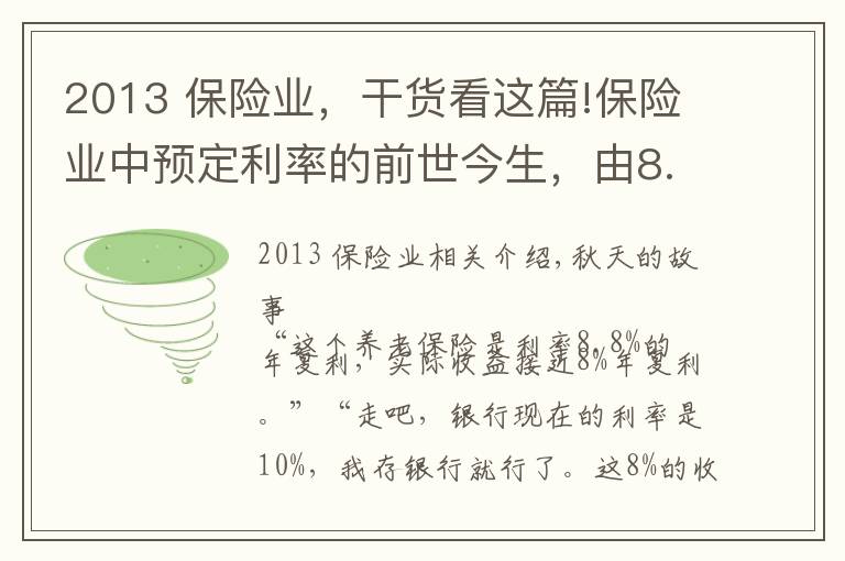 2013 保險業(yè)，干貨看這篇!保險業(yè)中預(yù)定利率的前世今生，由8.8%到2.5%到4.025%