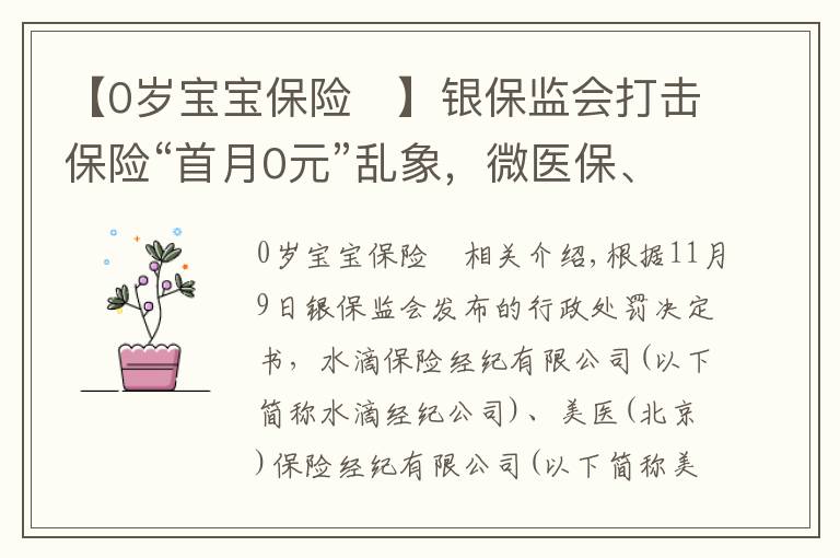 【0歲寶寶保險	】銀保監(jiān)會打擊保險“首月0元”亂象，微醫(yī)保、水滴等保險經(jīng)紀公司被重罰