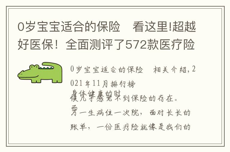 0歲寶寶適合的保險	看這里!超越好醫(yī)保！全面測評了572款醫(yī)療險后，我更推薦這幾款