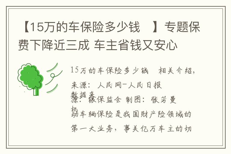 【15萬的車保險(xiǎn)多少錢 】專題保費(fèi)下降近三成 車主省錢又安心