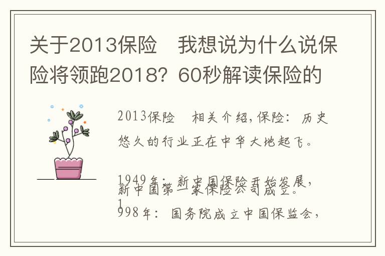 關(guān)于2013保險	我想說為什么說保險將領(lǐng)跑2018？60秒解讀保險的發(fā)展歷程！