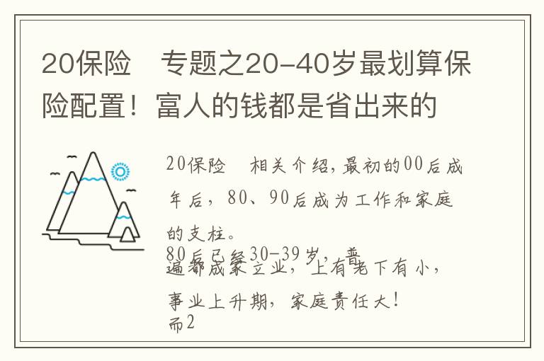 20保險	專題之20-40歲最劃算保險配置！富人的錢都是省出來的，你還在多花錢？