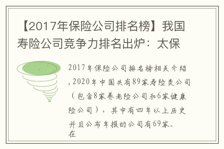 【2017年保險(xiǎn)公司排名榜】我國(guó)壽險(xiǎn)公司競(jìng)爭(zhēng)力排名出爐：太保平安國(guó)壽穩(wěn)居前三