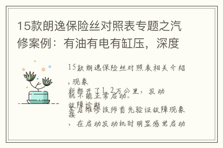 15款朗逸保險(xiǎn)絲對(duì)照表專題之汽修案例：有油有電有缸壓，深度分析全新朗逸為啥無(wú)法啟動(dòng)？