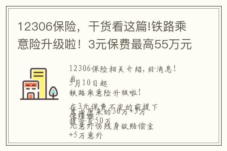 12306保險，干貨看這篇!鐵路乘意險升級啦！3元保費最高55萬元保障