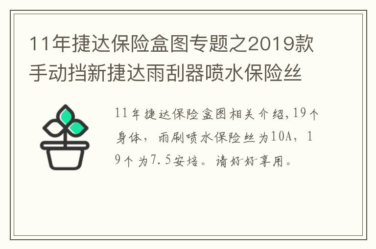 11年捷達(dá)保險盒圖專題之2019款手動擋新捷達(dá)雨刮器噴水保險絲位置