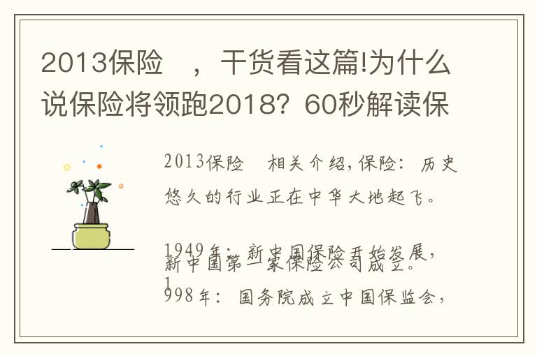 2013保險	，干貨看這篇!為什么說保險將領(lǐng)跑2018？60秒解讀保險的發(fā)展歷程！