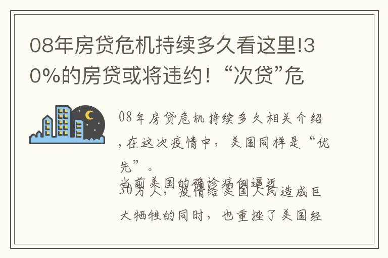 08年房貸危機(jī)持續(xù)多久看這里!30%的房貸或?qū)⑦`約！“次貸”危機(jī)2.0將上演？