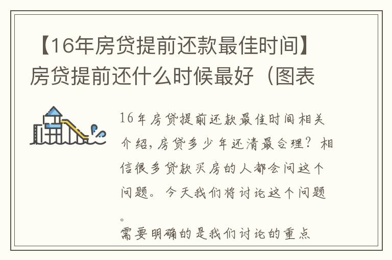 【16年房貸提前還款最佳時間】房貸提前還什么時候最好（圖表輕松看懂）