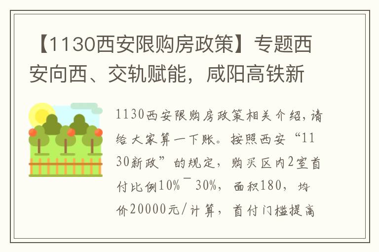 【1130西安限購房政策】專題西安向西、交軌賦能，咸陽高鐵新城強勢崛起