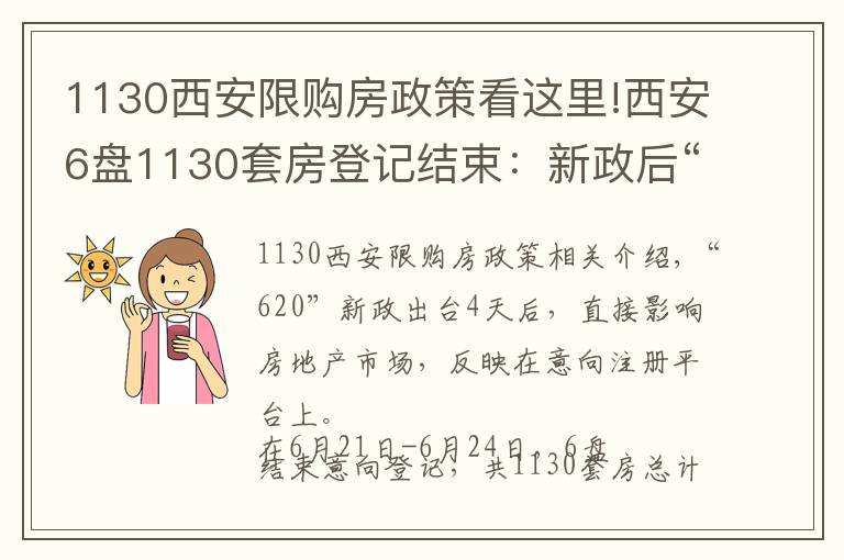 1130西安限購(gòu)房政策看這里!西安6盤1130套房登記結(jié)束：新政后“紅盤”人氣已受影響？