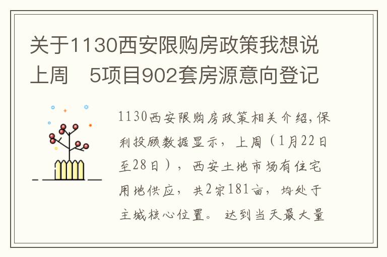 關(guān)于1130西安限購房政策我想說上周   5項(xiàng)目902套房源意向登記，最低銷售均價(jià)12070元/平米