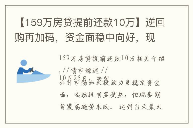 【159萬房貸提前還款10萬】逆回購再加碼，資金面穩(wěn)中向好，現(xiàn)券期貨延續(xù)震蕩格局