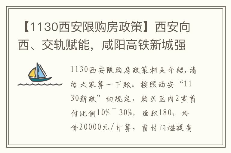 【1130西安限購房政策】西安向西、交軌賦能，咸陽高鐵新城強(qiáng)勢崛起