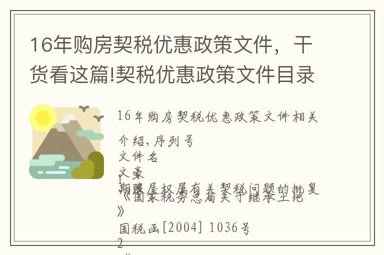 16年購房契稅優(yōu)惠政策文件，干貨看這篇!契稅優(yōu)惠政策文件目錄