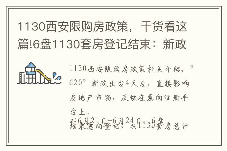 1130西安限購(gòu)房政策，干貨看這篇!6盤1130套房登記結(jié)束：新政后“紅盤”人氣已受影響？