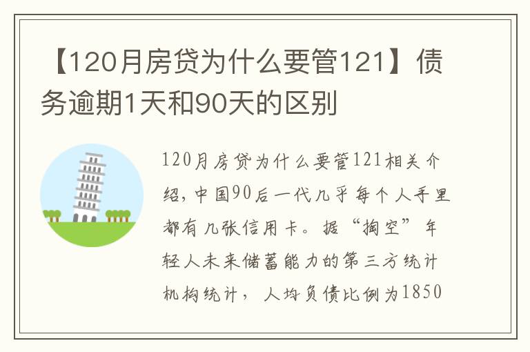 【120月房貸為什么要管121】債務(wù)逾期1天和90天的區(qū)別