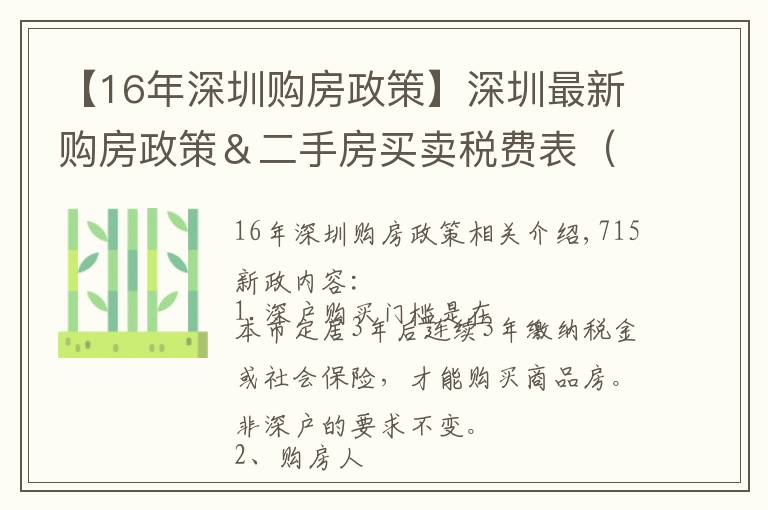 【16年深圳購房政策】深圳最新購房政策＆二手房買賣稅費表（建議收藏）