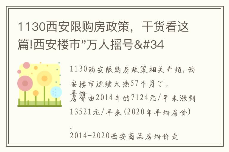 1130西安限購房政策，干貨看這篇!西安樓市"萬人搖號"背后的深思