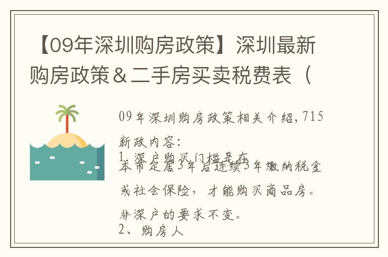 【09年深圳購房政策】深圳最新購房政策＆二手房買賣稅費表（建議收藏）