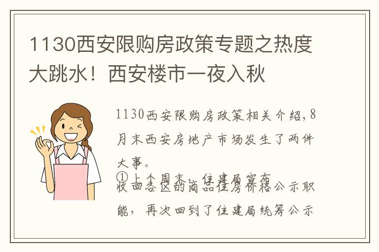 1130西安限購房政策專題之熱度大跳水！西安樓市一夜入秋