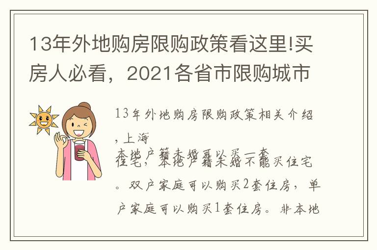 13年外地購(gòu)房限購(gòu)政策看這里!買(mǎi)房人必看，2021各省市限購(gòu)城市及政策內(nèi)容大全，建議收藏