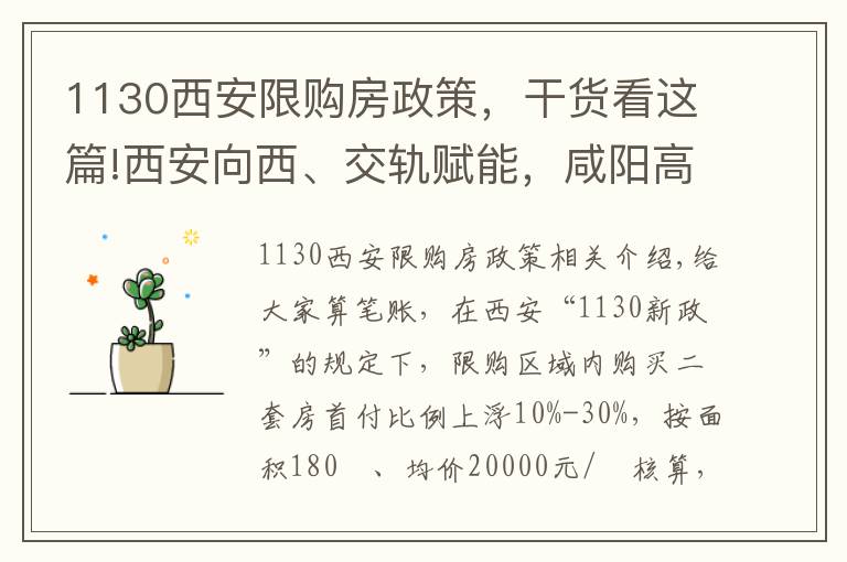 1130西安限購房政策，干貨看這篇!西安向西、交軌賦能，咸陽高鐵新城強勢崛起